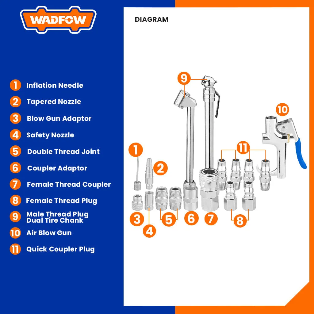 17 Pcs/set Nitto Type Optional Size: 1/4" Quick Coupler Air Gun Set WQP9423